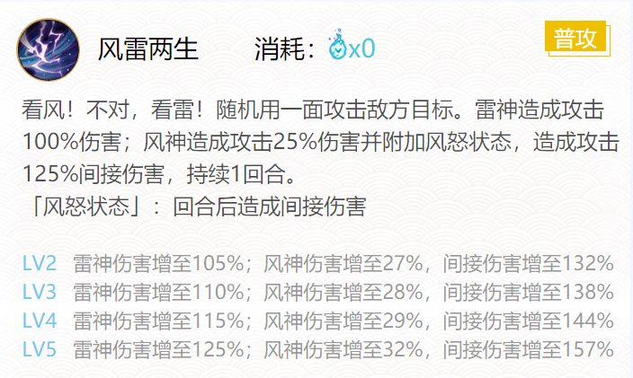 阴阳师两面佛值得培养吗2021 御魂搭配 阴阳师两面佛值得培养吗2021 御魂搭配