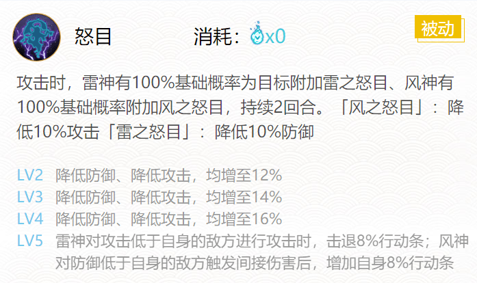 阴阳师两面佛值得培养吗2021 御魂搭配 阴阳师两面佛值得培养吗2021 御魂搭配