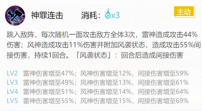 阴阳师两面佛值得培养吗2021 御魂搭配 阴阳师两面佛值得培养吗2021 御魂搭配