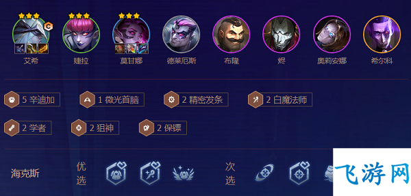 金铲铲之战s6.5狙神阵容推荐