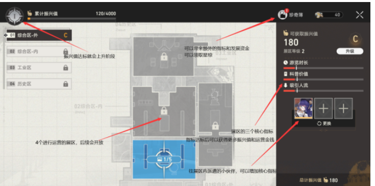 崩坏星穹铁道冬城博物珍奇簿怎么玩-崩坏星穹铁道冬城博物珍奇簿玩法推荐