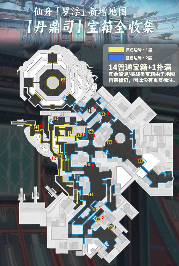 崩坏星穹铁道鳞渊境全部宝箱位置一览-1.2新地图鳞渊境战利品攻略