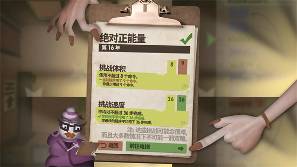 人力资源机器4